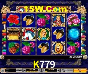 Distribuição de RTP em Jogos de Slot Certificados - Análise de 10.000+ Jogos